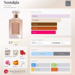 عطر ادکلن نوستالژیا گرانادو - Nostalgia Granado - بررسی، قیمت و خرید