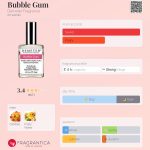 عطر ادکلن بابِل گام دیمیتر فرگرنس - Bubble Gum Demeter Fragrance - بررسی، قیمت و خرید