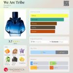 عطر ادکلن وی آر ترایب بنتون - We Are Tribe Benetton - بررسی، قیمت و خرید