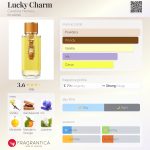 عطر ادکلن لاکی چارم کارولینا هررا - Lucky Charm Carolina Herrera - بررسی، قیمت و خرید