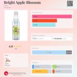 عطر ادکلن برایت اپل بلوسوم آوون - Bright Apple Blossom Avon - بررسی، قیمت و خرید
