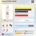 عطر ادکلن آیلند وایت سند بث اند بادی ورکس - Island White Sand Bath & Body Works - بررسی، قیمت و خرید