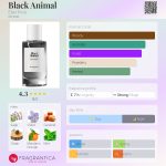 عطر ادکلن بلاک انیمال الکسیر پرایو - Black Animal Élixir Privé - بررسی، قیمت و خرید