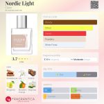 عطر ادکلن نورديک لایت کلین - Nordic Light Clean - بررسی، قیمت و خرید