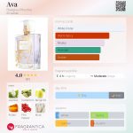 عطر ادکلن آوا بدگلی میشکا - Ava Badgley Mischka - بررسی، قیمت و خرید