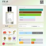عطر ادکلن اف‌آر هجده ای ان آدر - FR/18 A. N. Other - بررسی، قیمت و خرید
