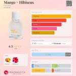 عطر ادکلن منگو هیبیسکوس هالیستر - Mango + Hibiscus Hollister - بررسی، قیمت و خرید