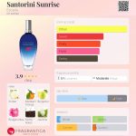 عطر ادکلن سانتورینی سان‌رایز اسکادا - Santorini Sunrise Escada - بررسی، قیمت و خرید