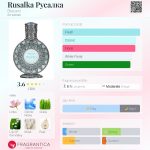 عطر ادکلن روسالکا بروکارد - Rusalka Русалка Brocard - بررسی، قیمت و خرید