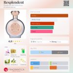 عطر ادکلن رسیپلندنت بودیسیا د ویکتوریوس - Resplendent Boadicea the Victorious - بررسی، قیمت و خرید
