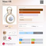 عطر ادکلن ماسک الی کارن - Musc Oli Caron - بررسی، قیمت و خرید
