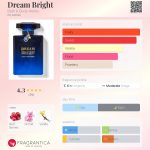 عطر ادکلن دریم برایت بث اند بادی ورکز - Dream Bright Bath & Body Works - بررسی، قیمت و خرید