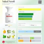 عطر ادکلن نیکد نرولی بُرن تو استند اوت - Naked Neroli BORNTOSTANDOUT® - بررسی، قیمت و خرید
