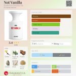 عطر ادکلن نات وانیلا بُرنتواستَندآوت - Not Vanilla BORNTOSTANDOUT® - بررسی، قیمت و خرید