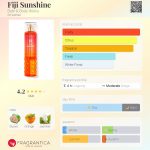 عطر ادکلن فیجی سانشاین بث اند بادی ورکس - Fiji Sunshine Bath & Body Works - بررسی، قیمت و خرید