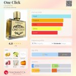 عطر ادکلن وان کلیک کازانیچه - One Click Casaniche - بررسی، قیمت و خرید