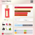 عطر ادکلن لاو چری الصیاد - Love Cherry Alsayad - بررسی، قیمت و خرید