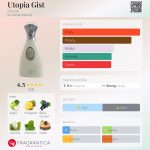عطر ادکلن یوتوپیا جیست غَلطی - Utopia Gist Ghalati - بررسی، قیمت و خرید