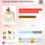 عطر ادکلن نوماد جزمین ناتورل اینتنس کلوئه - Nomade Jasmin Naturel Intense Chloé - بررسی، قیمت و خرید