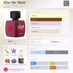 عطر ادکلن کیس می مور سیکلو کازمتیکس - Kiss Me More Ciclo Cosméticos - بررسی، قیمت و خرید