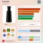 عطر ادکلن کریِیتِر آرژنتوم - Creator ARgENTUM - بررسی، قیمت و خرید