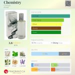 عطر ادکلن کِمیستری کلینیک - Chemistry Clinique - بررسی، قیمت و خرید