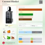 عطر ادکلن کوکونت بلنکت آرتیمیک - Coconut Blanket Artimique - بررسی، قیمت و خرید