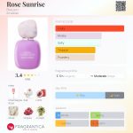 عطر ادکلن رز سانرایز بروکارد - Rose Sunrise Brocard - بررسی، قیمت و خرید