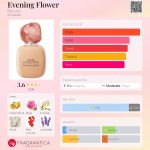 عطر ادکلن ایونینگ فلاور بروکارد - Evening Flower Brocard - بررسی، قیمت و خرید