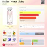 عطر ادکلن بریلیانت نوآژ کلر بروکارد - Brillant Nuage Claire Brocard - بررسی، قیمت و خرید
