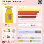 عطر ادکلن آتنتیک سلف وومن ابرکرومبی اند فچ - Authentic Self Woman Abercrombie & Fitch - بررسی، قیمت و خرید