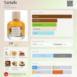 عطر ادکلن تارتوفو بروکارد - Tartufo Brocard - بررسی، قیمت و خرید