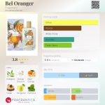 عطر ادکلن بل اورانژه فراگونار - Bel Oranger Fragonard - بررسی، قیمت و خرید