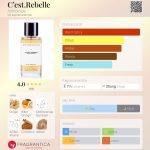 عطر ادکلن سه ربله آنتولوژی - C’est.Rebelle Anthologie - بررسی، قیمت و خرید