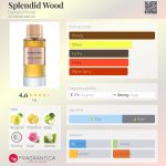 عطر ادکلن اسپلندید وود دیرا پرایوت - Splendid Wood Deraah Private - بررسی، قیمت و خرید
