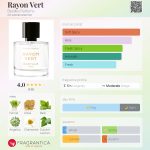 عطر ادکلن رایون ورت باستیل پرفیومز - Rayon Vert Bastille Parfums - بررسی، قیمت و خرید