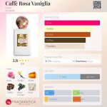 عطر ادکلن کافه رزا وانیلا کيـو - Caffè Rosa Vaniglia Cave - بررسی، قیمت و خرید
