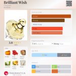 عطر ادکلن بریلینت ویش شوپارد - Brilliant Wish Chopard - بررسی، قیمت و خرید