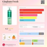 عطر ادکلن جینگام فرش بث اند بادی ورکس - Gingham Fresh Bath & Body Works - بررسی، قیمت و خرید