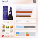 عطر ادکلن اِزوتِریک آلیسا اشلی - Esoteric Alyssa Ashley - بررسی، قیمت و خرید