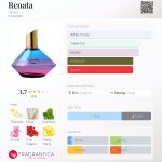 عطر ادکلن رِناتا اجمل - Renata Ajmal - بررسی، قیمت و خرید