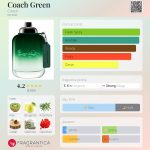 عطر ادکلن کوچ گرین کوچ - Coach Green Coach - بررسی، قیمت و خرید