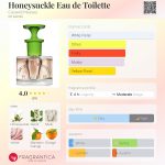 عطر ادکلن هانی ساکل او دو تویلت کاسول ماسی - Honeysuckle Eau de Toilette Caswell Massey - بررسی، قیمت و خرید