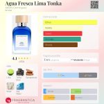 عطر ادکلن آگوا فرسکا لیما تونکا آدولفو دومینگز - Agua Fresca Lima Tonka Adolfo Dominguez - بررسی، قیمت و خرید