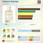 عطر ادکلن شانور سواوژ بالما ونیزیا - Chanvre Sauvage Balma Venitia - بررسی، قیمت و خرید