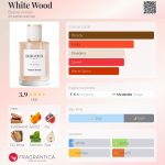 عطر ادکلن وایت وود بالمَا وِنیشیا - White Wood Balma Venitia - بررسی، قیمت و خرید