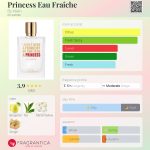 عطر ادکلن پرنسس او فرش بای کیلیان - Princess Eau Fraîche By Kilian - بررسی، قیمت و خرید