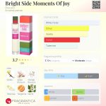 عطر ادکلن برایت ساید مومنتز آو جوی بروکارد - Bright Side Moments Of Joy Brocard - بررسی، قیمت و خرید