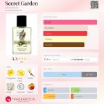 عطر ادکلن سیکرت گاردن ادسنسچر - Secret Garden Adscenture - بررسی، قیمت و خرید