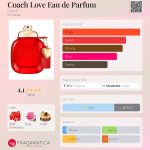 عطر ادکلن کوچ لاو او د پرفیوم کوچ - Coach Love Eau de Parfum Coach - بررسی، قیمت و خرید